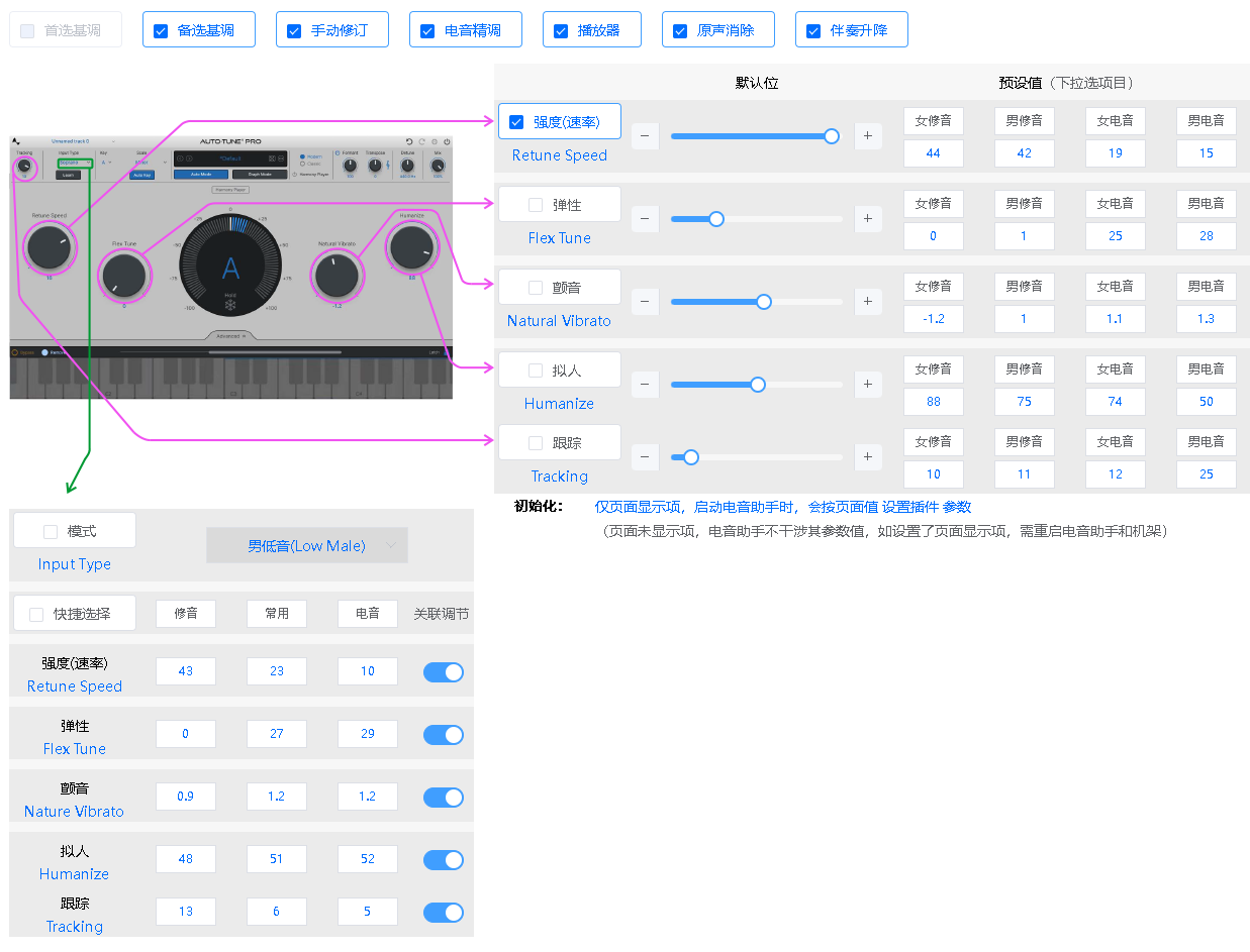 闪电电音助手 v3.8.2（最新版）功能超强-致成音频工作室/声卡调试/ai变声软件/声卡驱动/VST插件下载/www.zcyp998.com